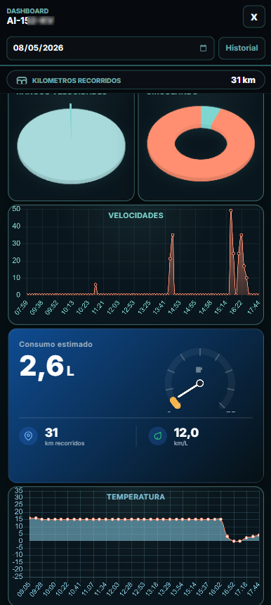 Nuestra App - Funcionalidad 4
